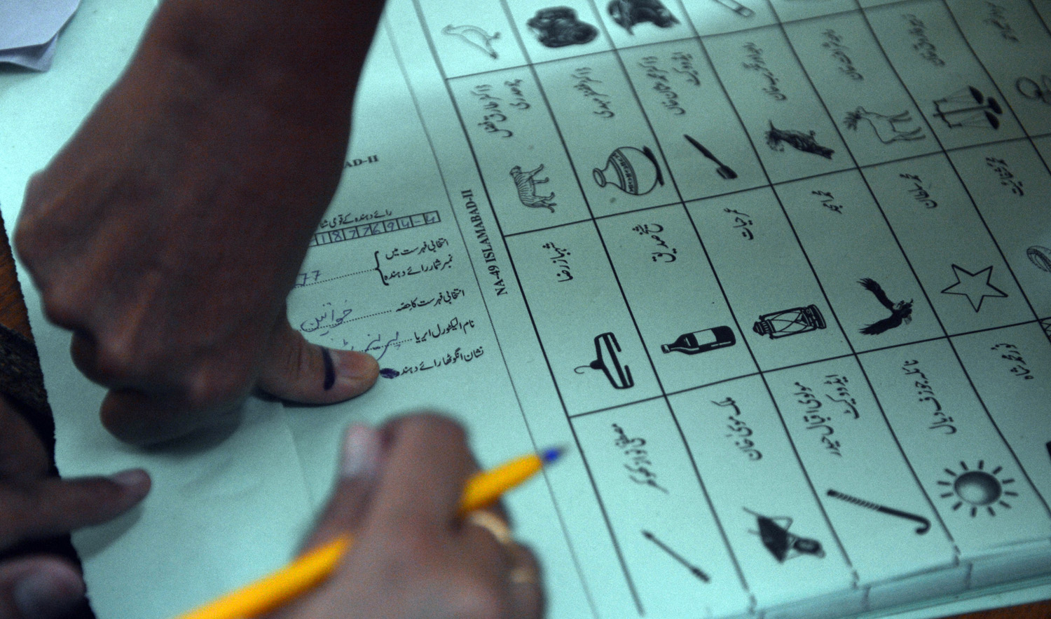 In Pakistan Election Symbols Speak Louder Than Words Arab News Pk