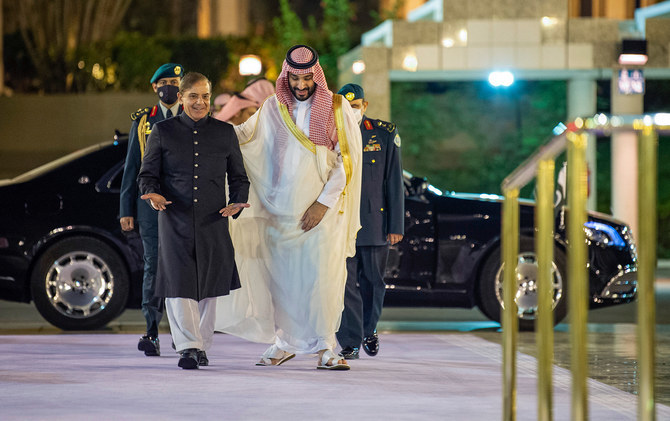 pm shahbaz sharif visit to saudi arabia